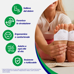 Separatori per dita dei piedi Hyggear™ - 5784156478651373b